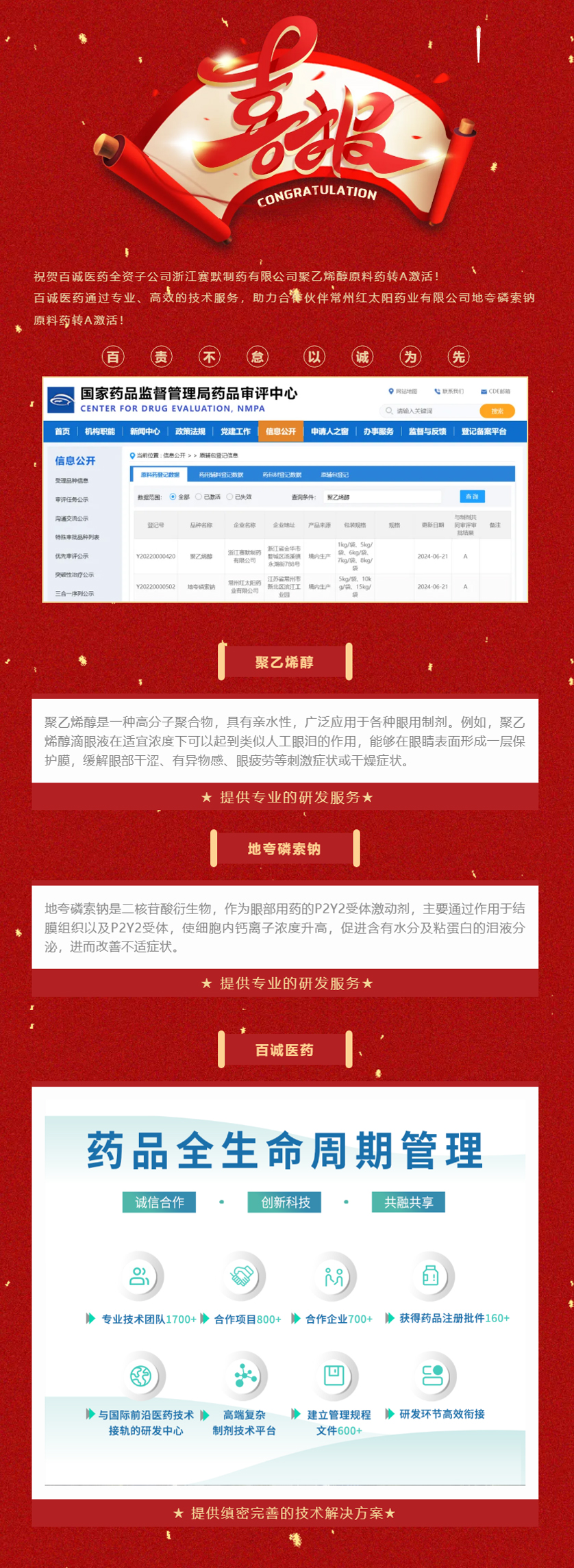 喜報！百誠醫(yī)藥助力合作伙伴聚乙烯醇原料藥、地夸磷索鈉原料藥轉A激活！.jpg